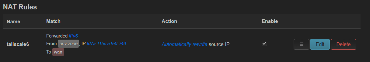 Image in a image block