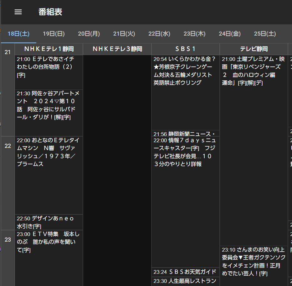 Image in a image block